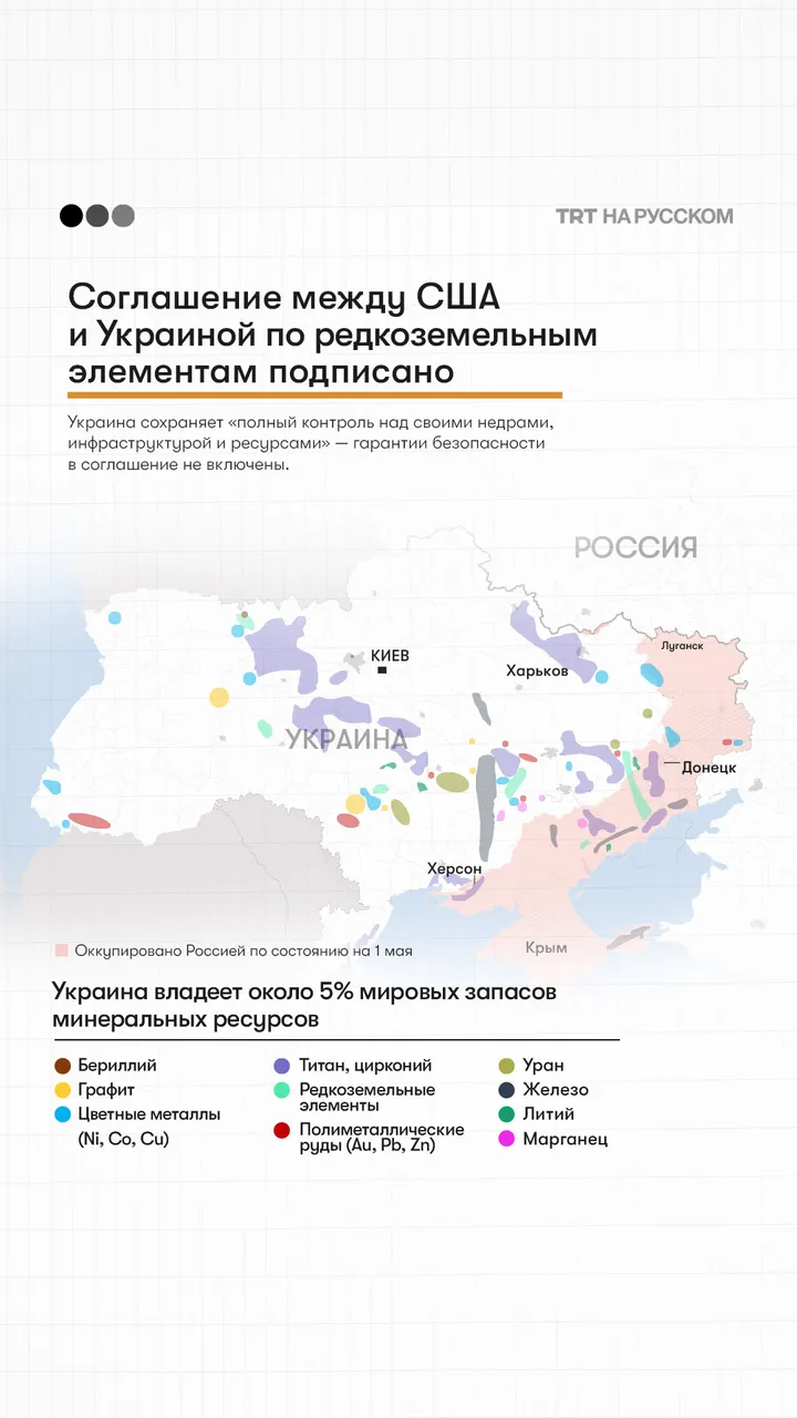 Соглашение по редкоземам между США и Украиной не содержит  гарантий безопасности